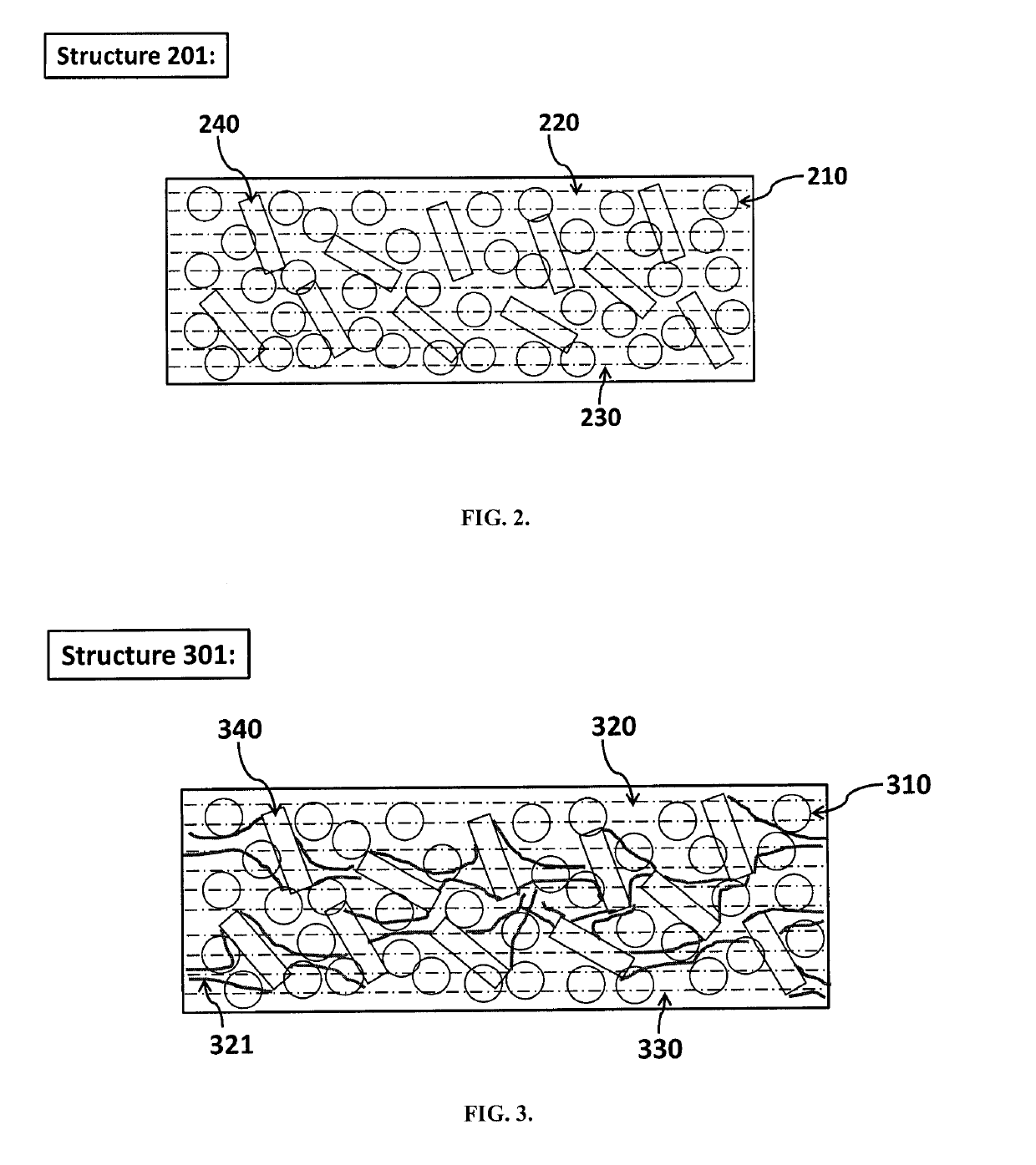 Conductive-Flake Strengthened, Polymer Stabilized Electrode Composition And Method Of Preparing