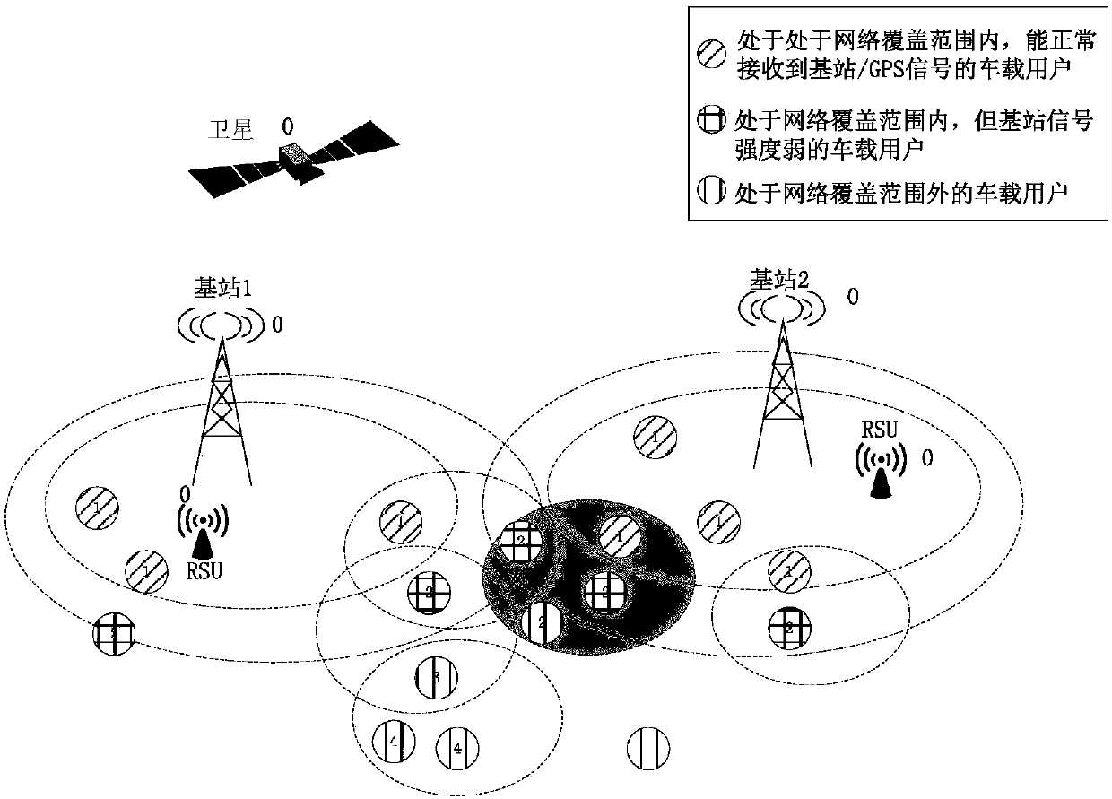 Information synchronization method and device and terminal equipment