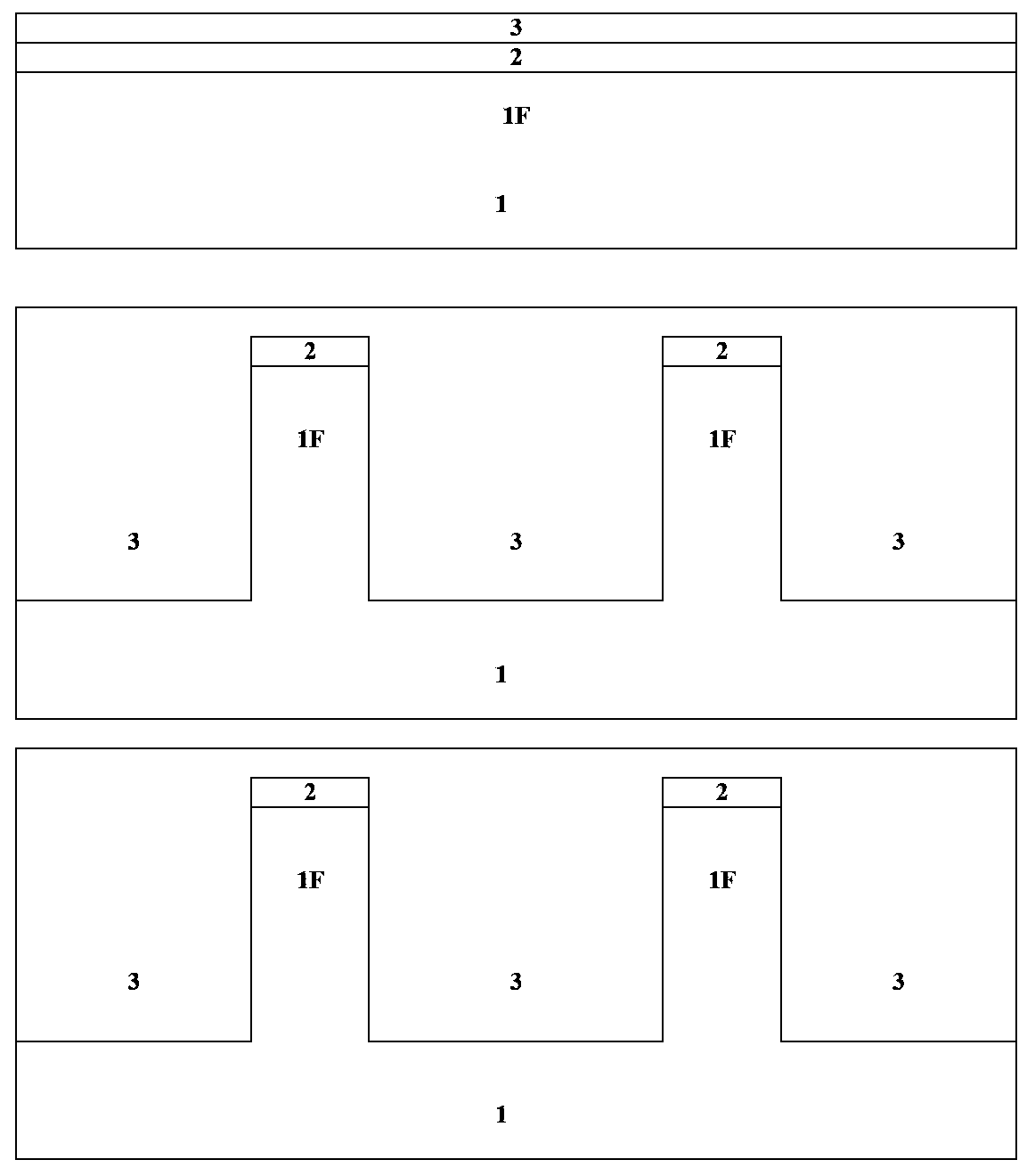 Semiconductor device and method of manufacturing the same