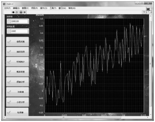 A Transformer Internal Fault Identification Method Based on Mathematical Statistical Probability Model