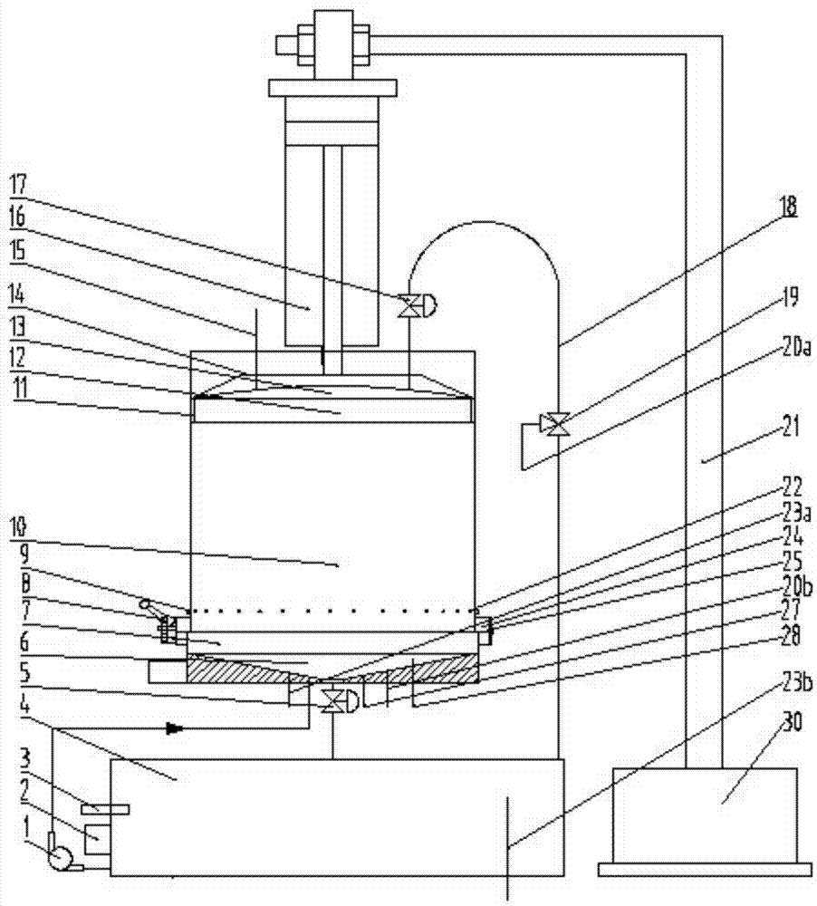 Laboratory paper sheet making machine