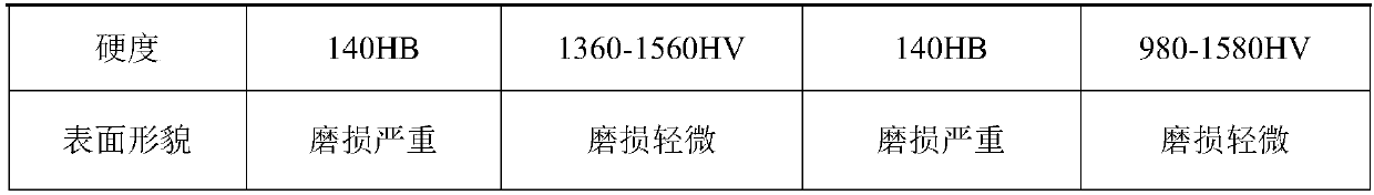 Nanometer graphene reflection thermal insulation composite multifunctional ceramic coating layer and preparation method thereof
