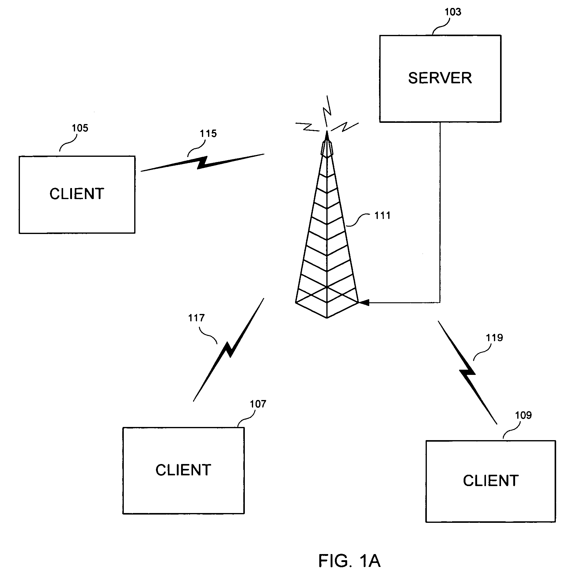 Signaling method and apparatus to provide content on demand in a broadcast system