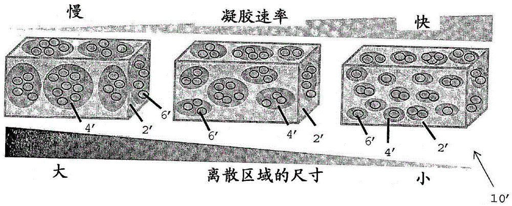 A polymeric system for release of an active agent