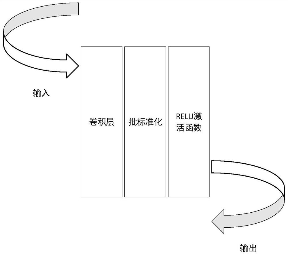 Diesel vehicle black smoke image recognition method and system and storage medium