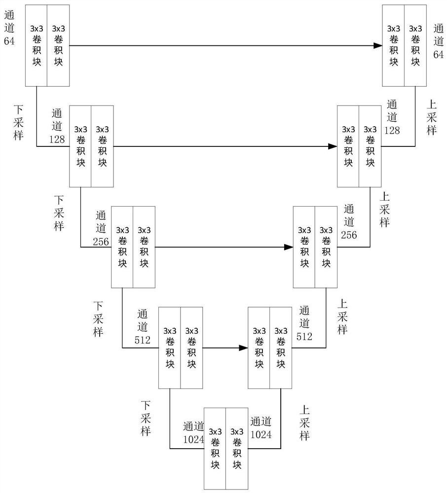 Diesel vehicle black smoke image recognition method and system and storage medium