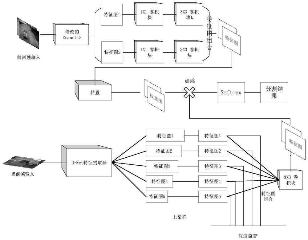 Diesel vehicle black smoke image recognition method and system and storage medium