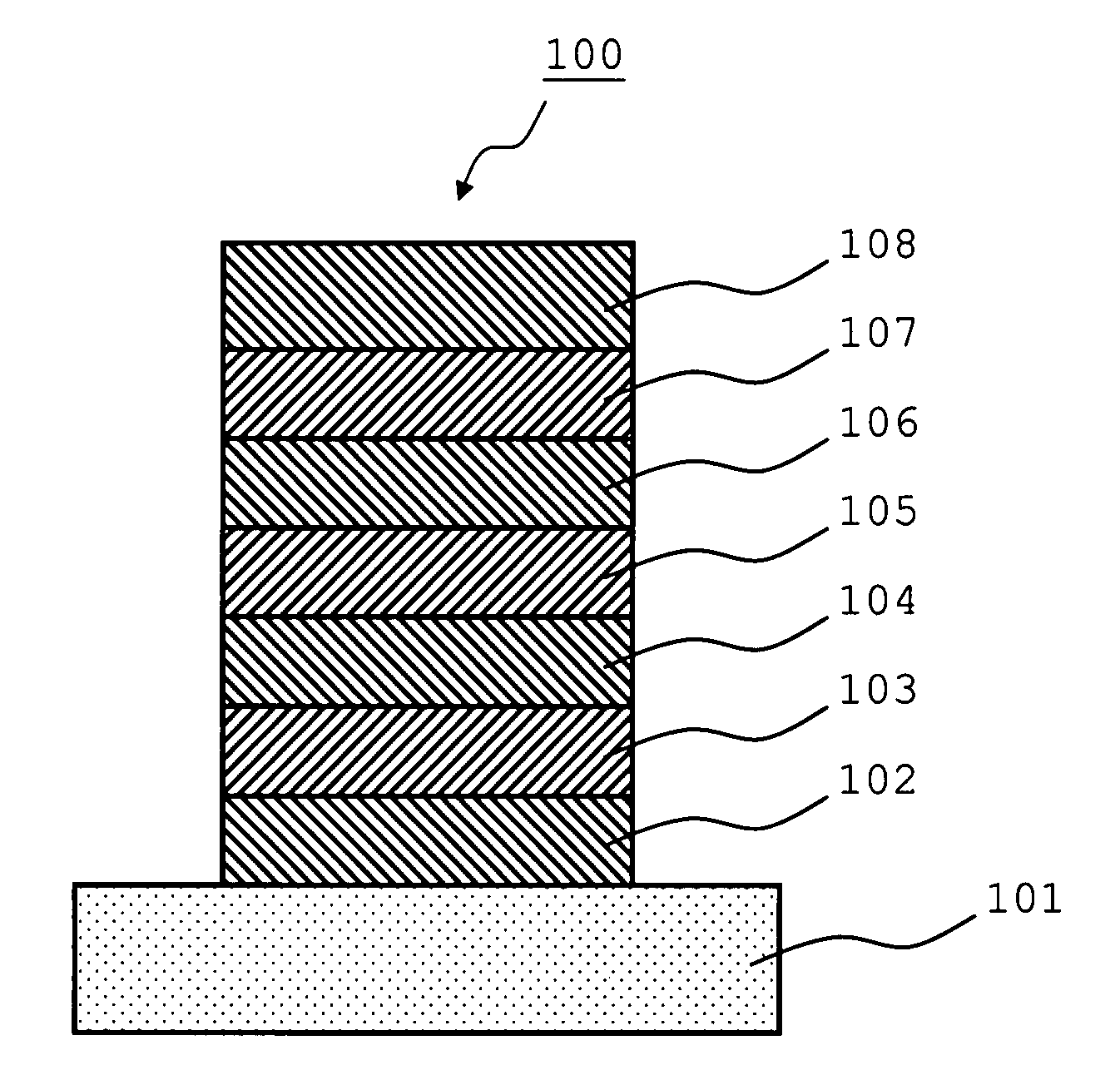 Benzofluorene compound, emission materials and organic electroluminescent device