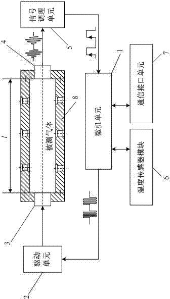 Acoustical method and device for detecting low-concentration sulfur hexafluoride gas