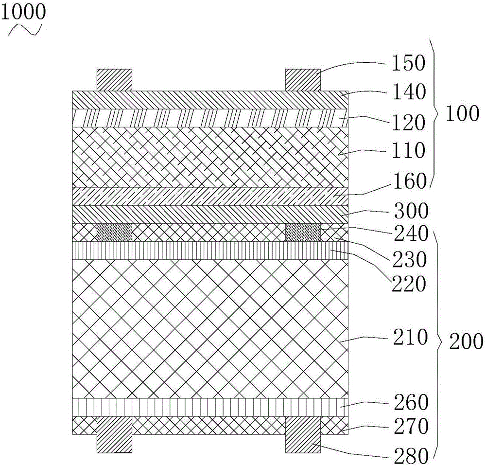 Tandem solar cell and manufacturing method thereof