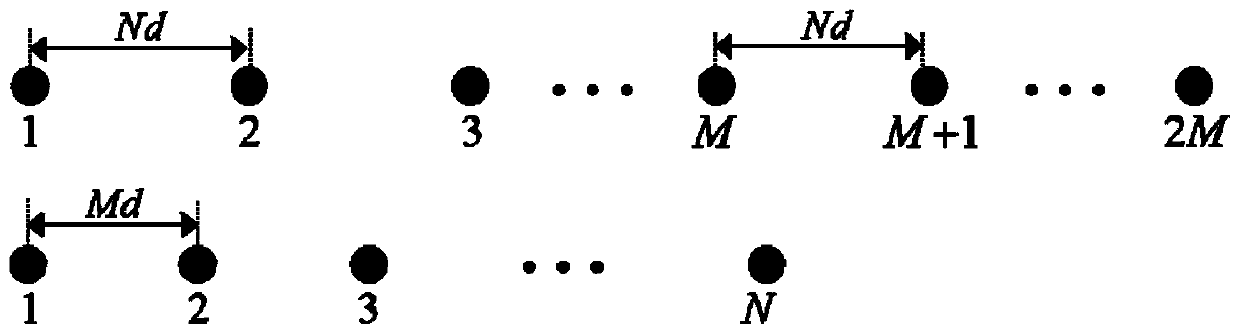 Coprime Array Adaptive Beamforming Method Based on Virtual Domain Spatial Power Spectrum Estimation