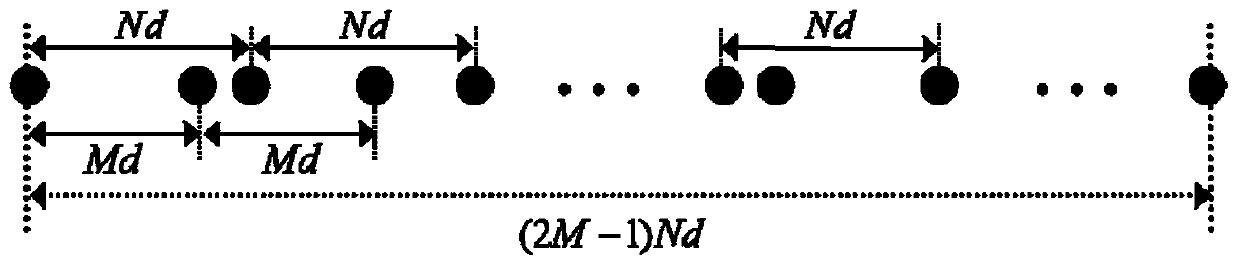 Coprime Array Adaptive Beamforming Method Based on Virtual Domain Spatial Power Spectrum Estimation