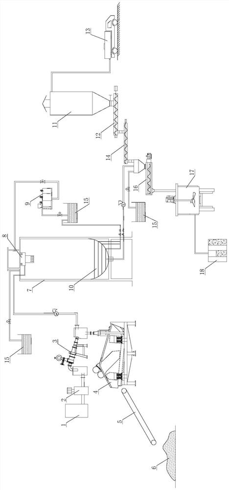 Fine-fraction tailing paste-like filling system of vertical sand silo