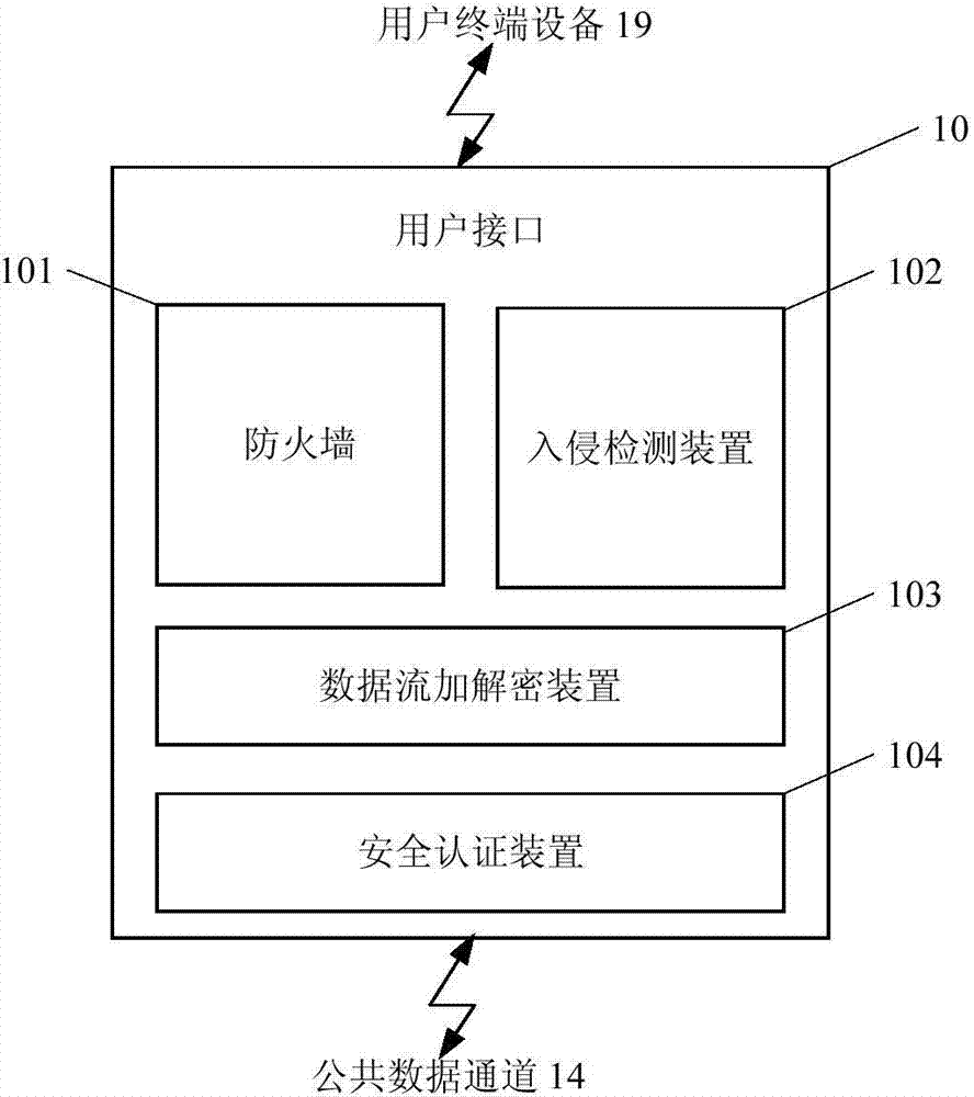 Electronic commerce system and method for realizing bulk commodity spot transactions