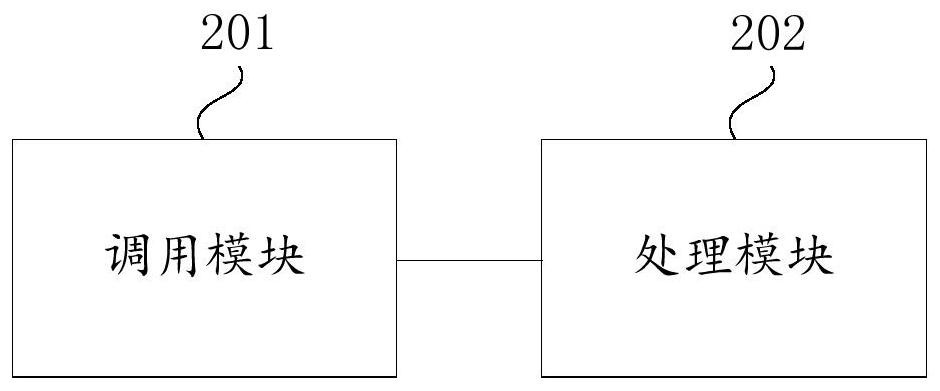 Dubbing method based on smart television and device thereof and computer equipment