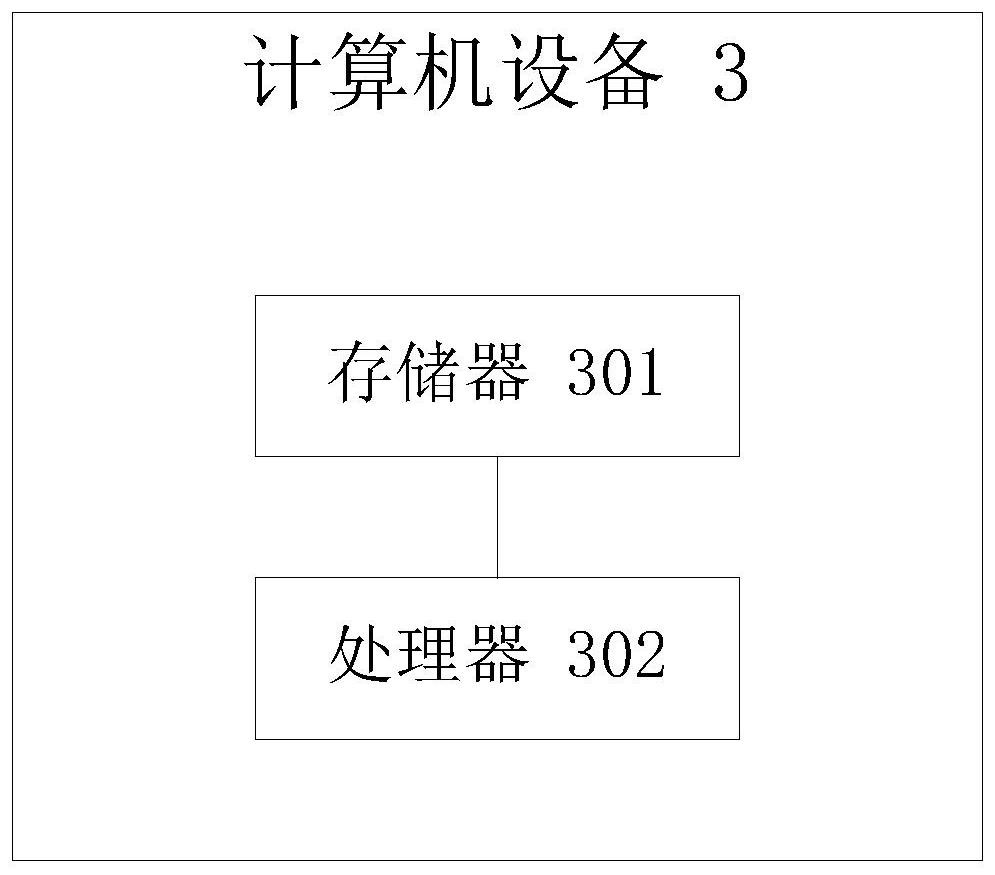 Dubbing method based on smart television and device thereof and computer equipment