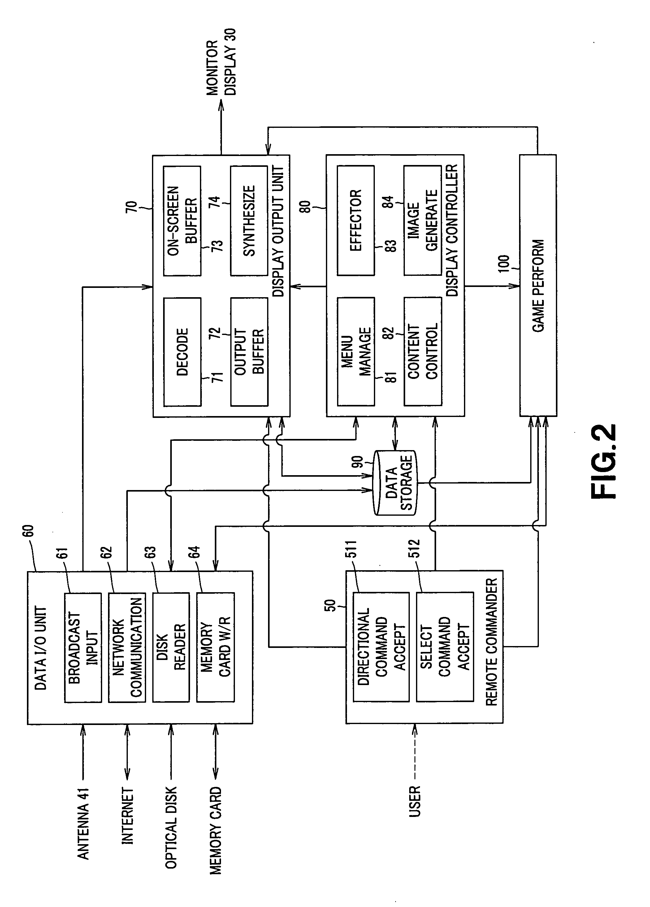 Playback device, and method of displaying manipulation menu in playback device