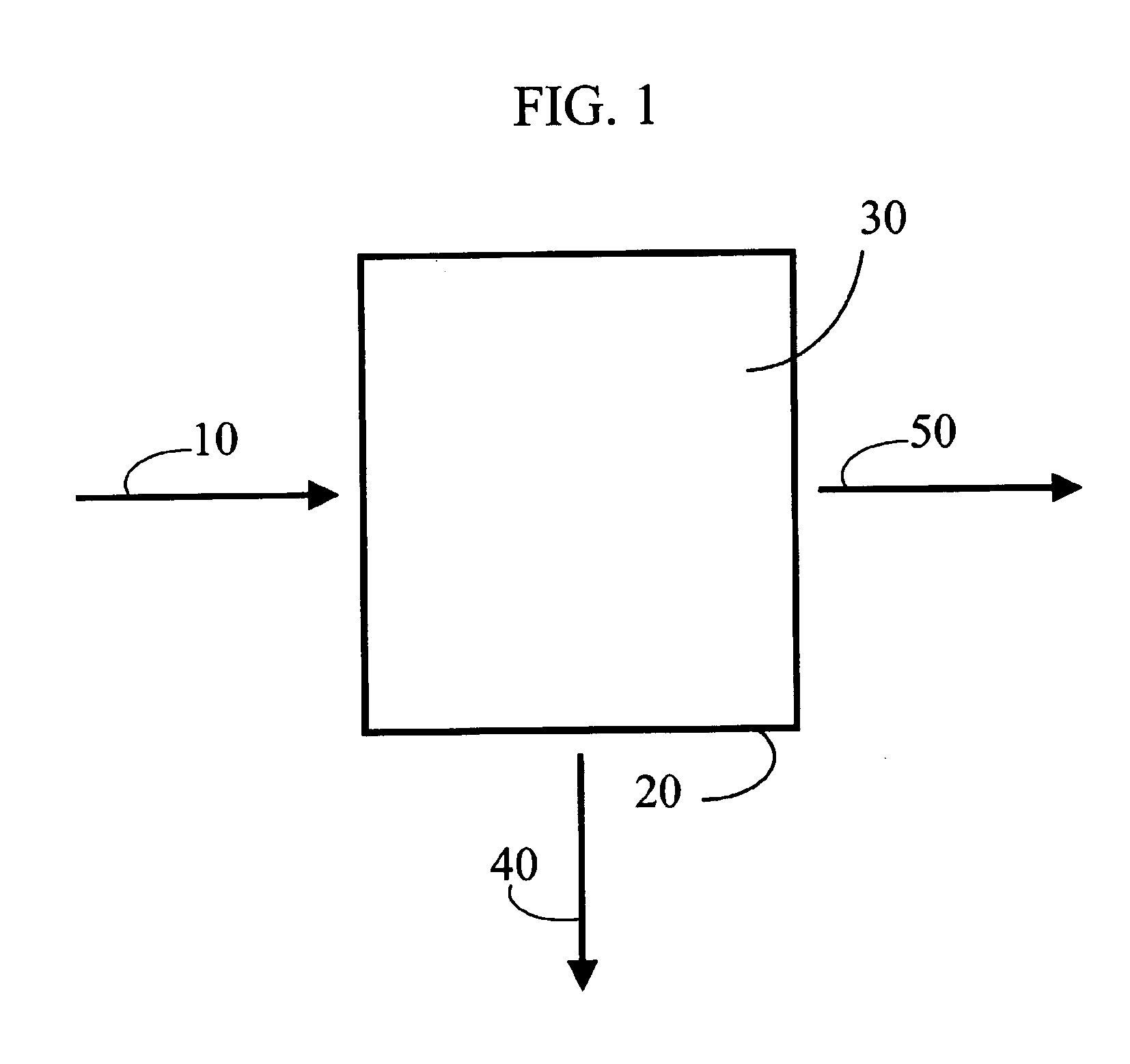 Method of removing mercury from exhaust gases