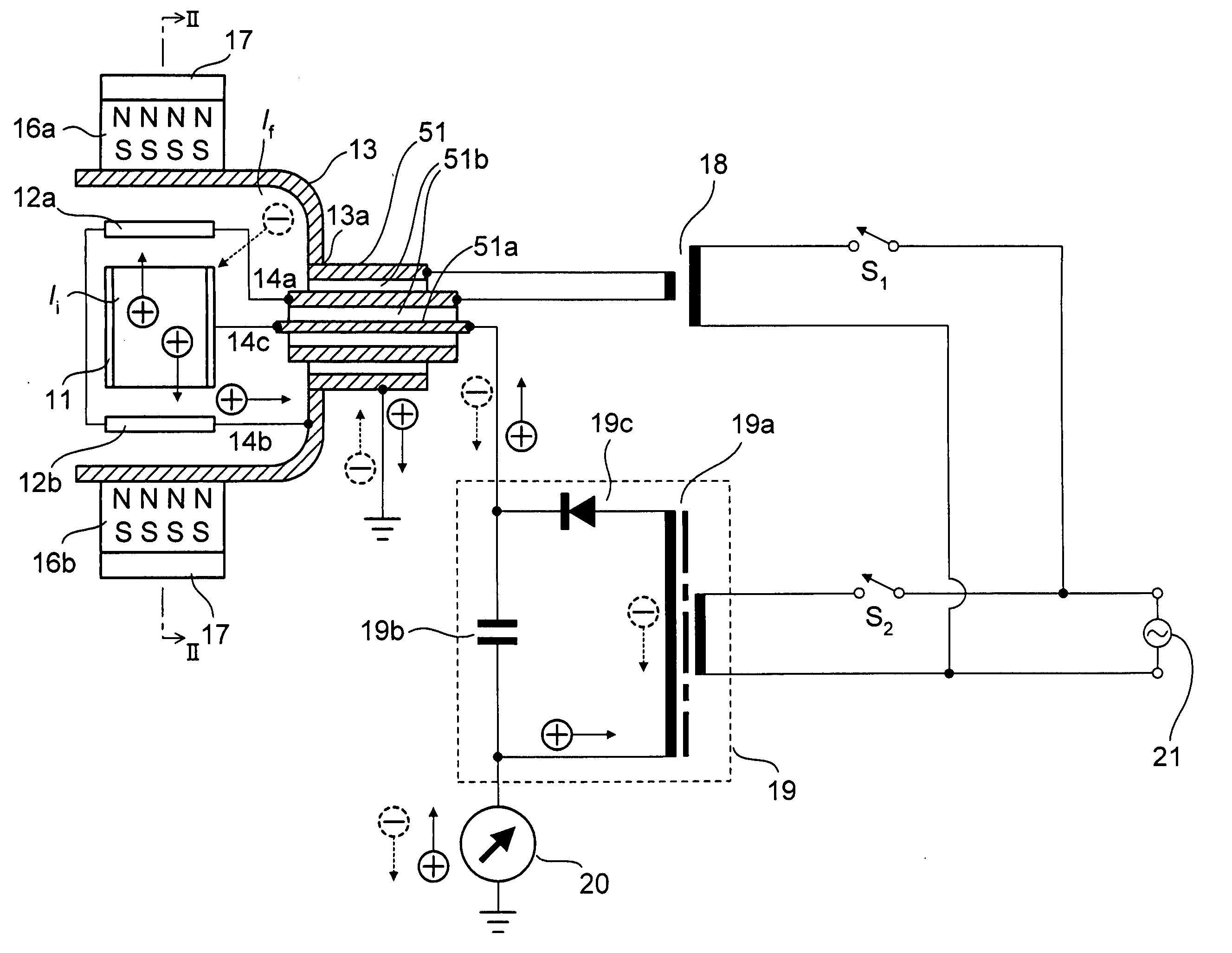 Ionization vacuum device