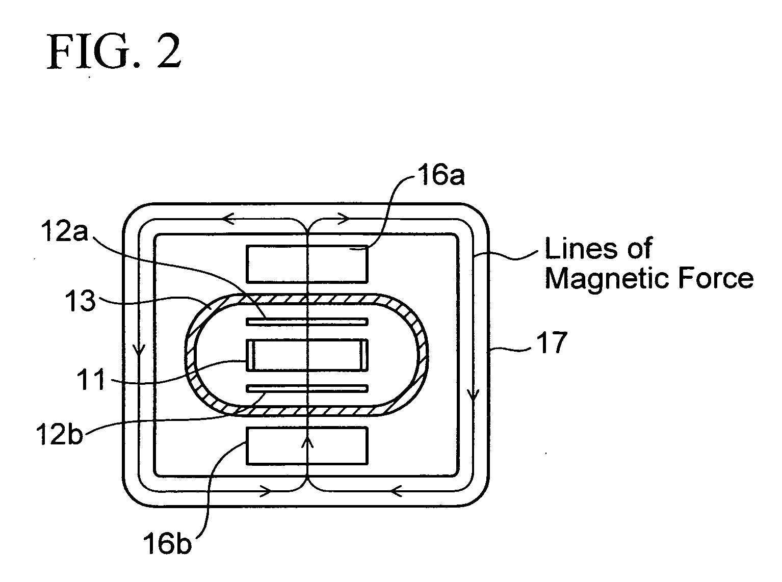 Ionization vacuum device