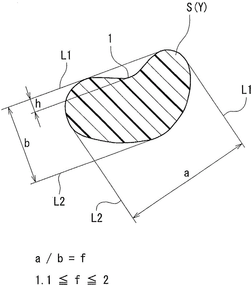 Gland packing