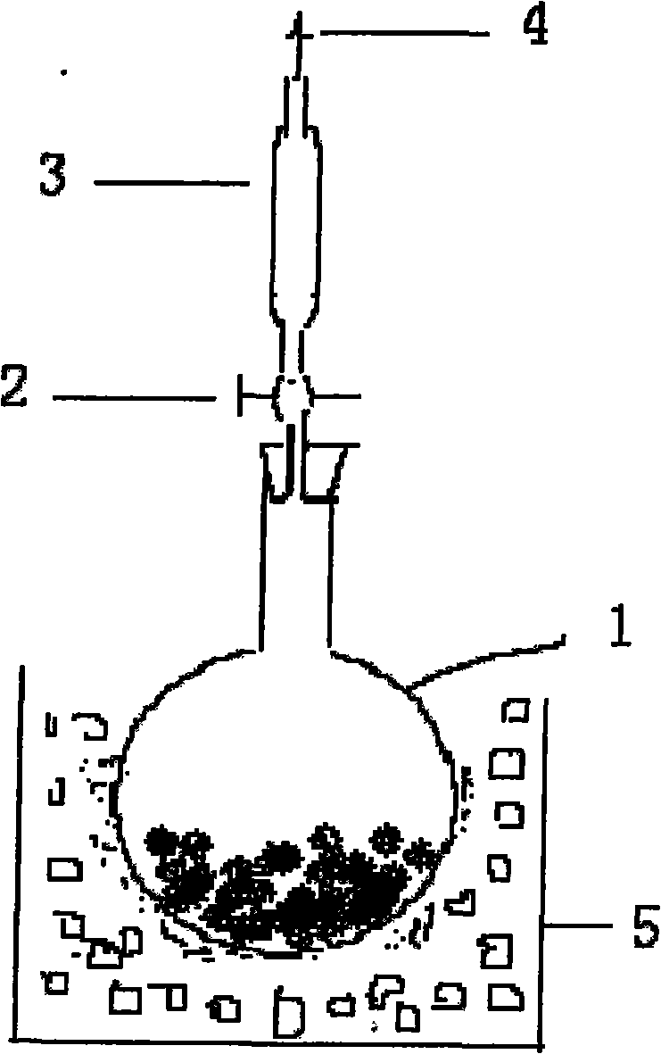 Preparation method of high-purity indium triiodide