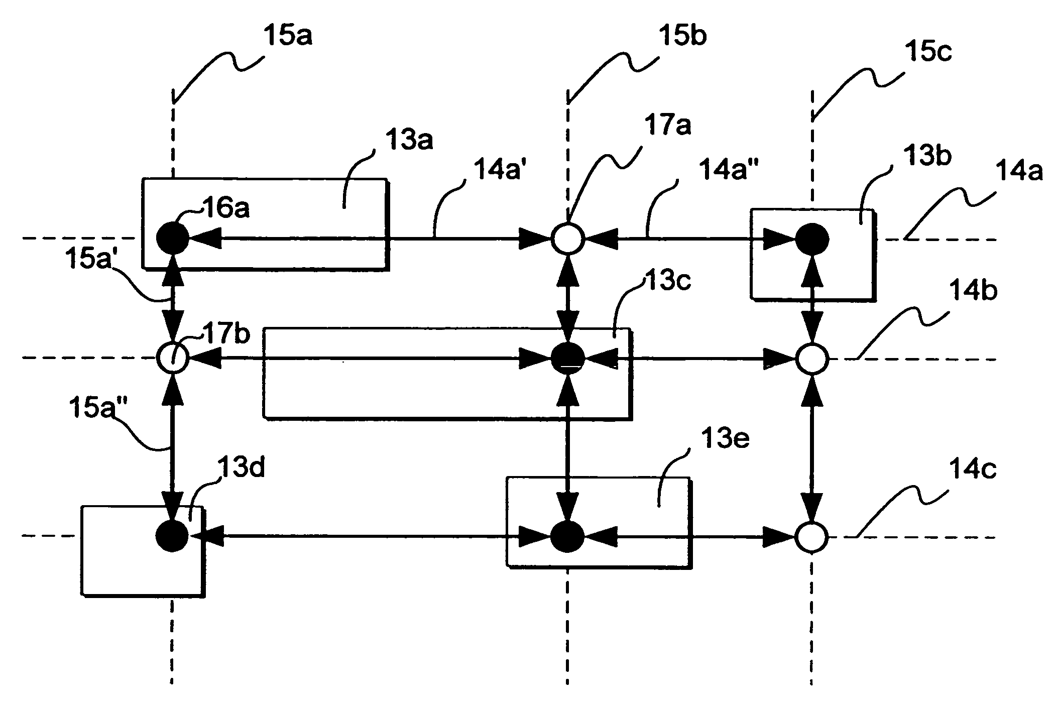 Method and device for navigating functional display regions of a graphical display