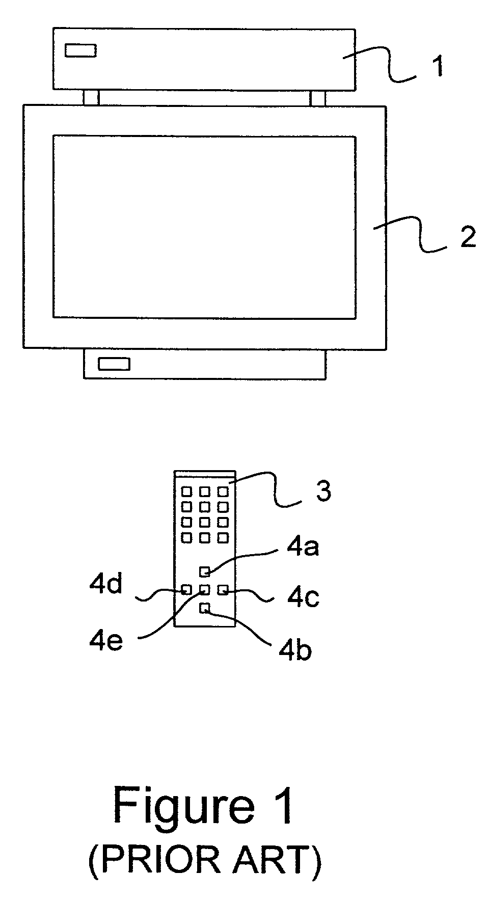 Method and device for navigating functional display regions of a graphical display