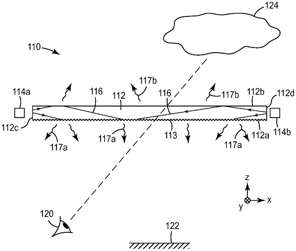 Colorful diffractive luminaires providing white light illumination