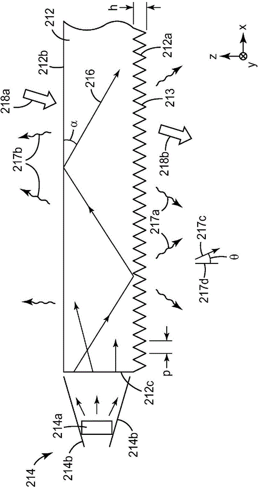 Colorful diffractive luminaires providing white light illumination