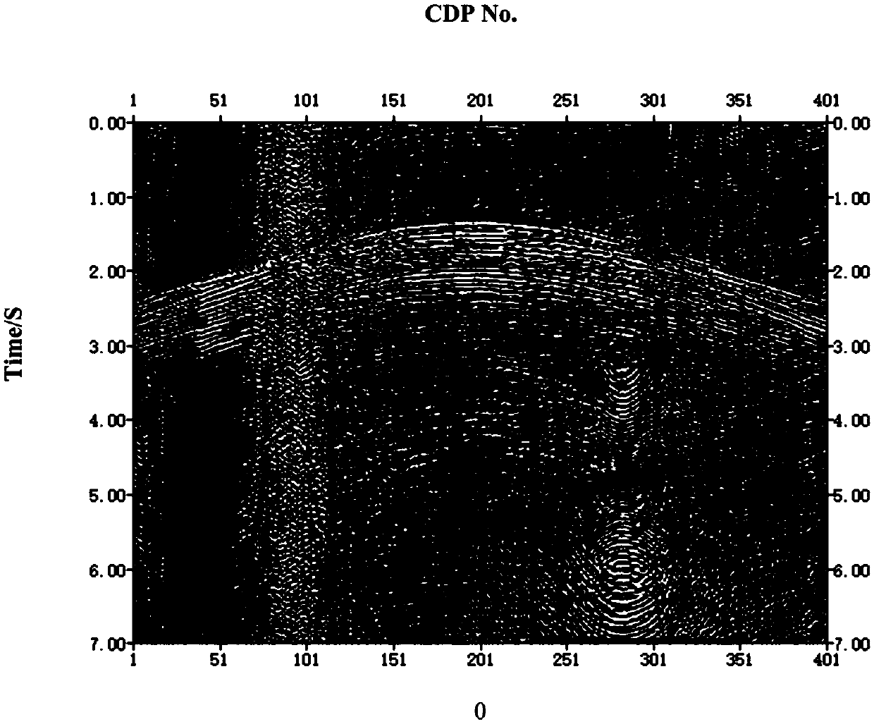 An Amplitude-Spectrum Ratio Method for Automatically Measuring the Strength of Harmonic Noise in Seismic Data