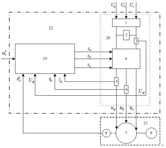 Built-in permanent magnet synchronous motor direct torque control energy-saving frequency converter and its construction method