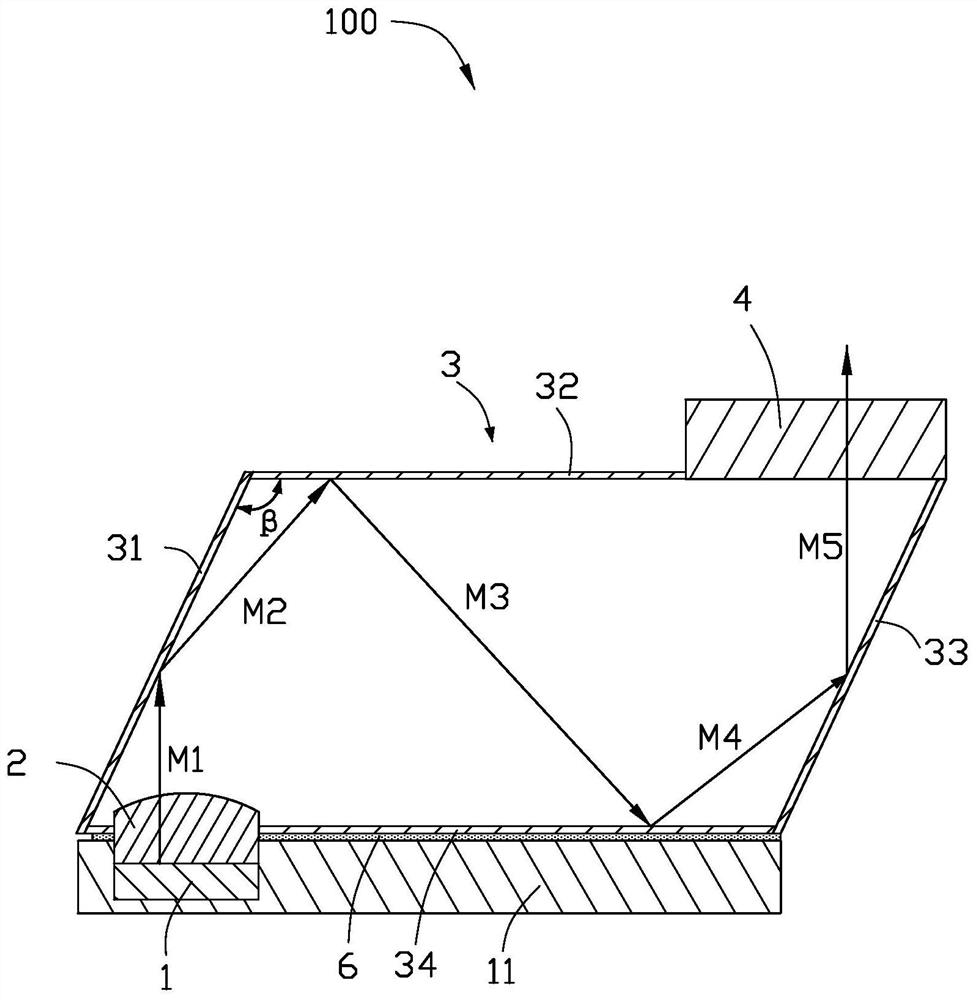 Structured light projection device