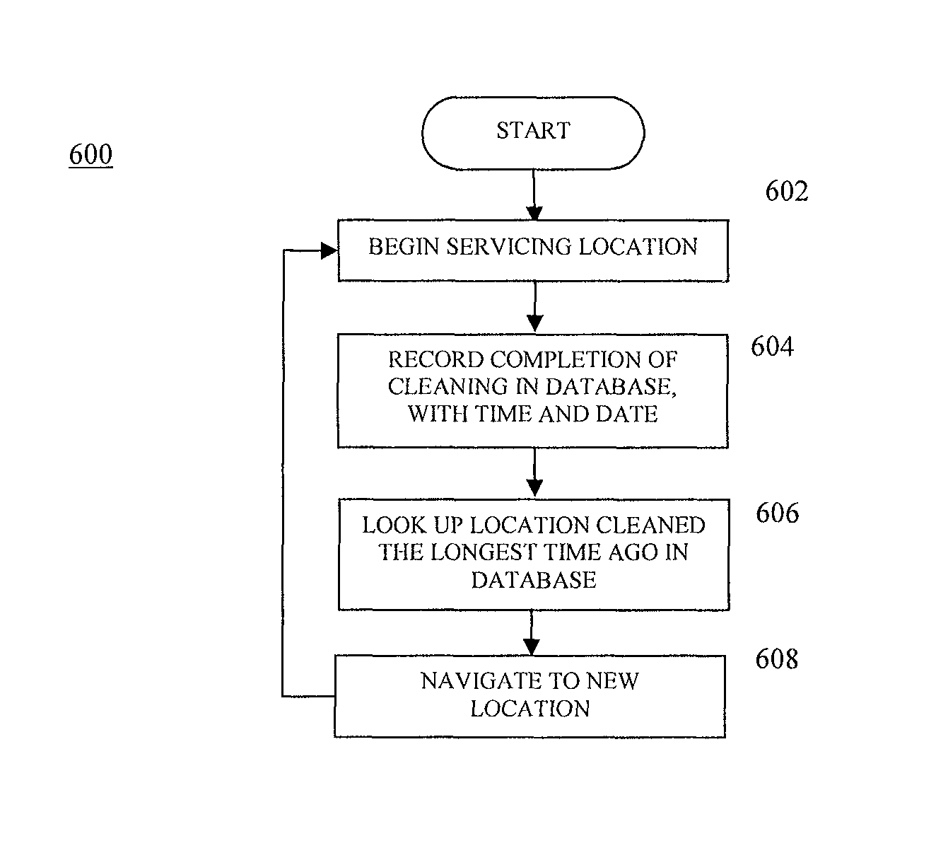Service robot and method of operating same
