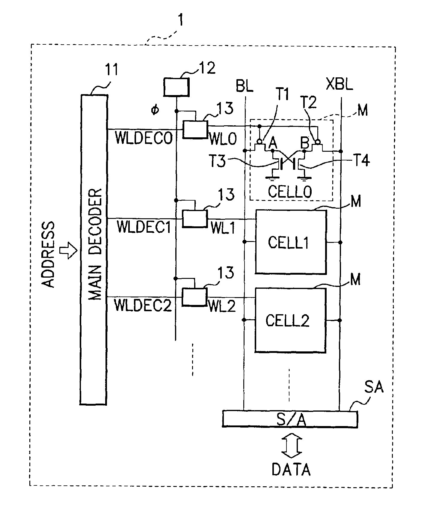 Static semiconductor memory device and method of controlling the same