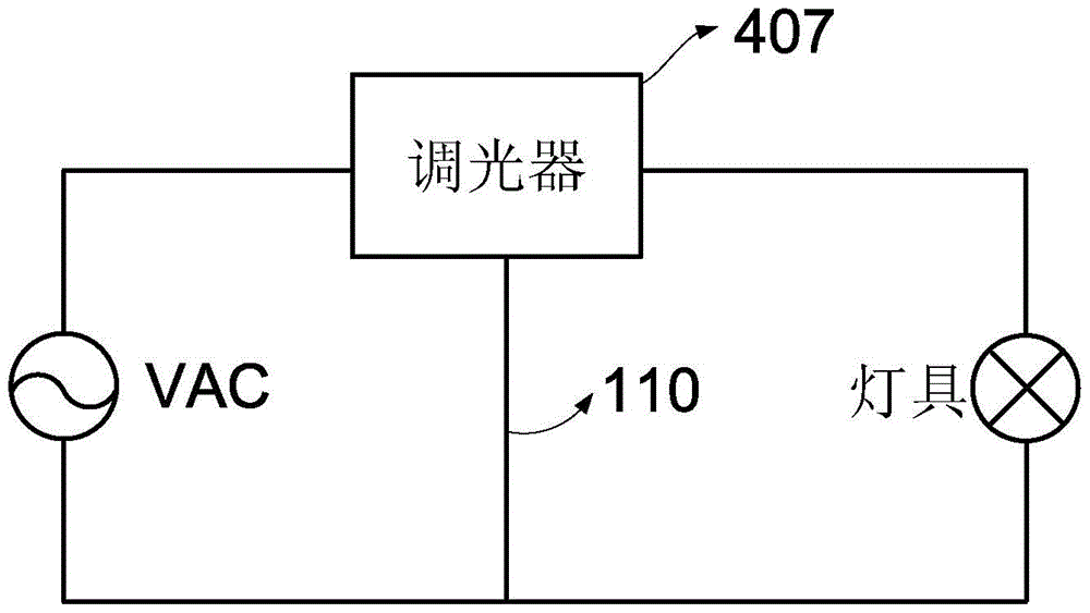 led dimming system