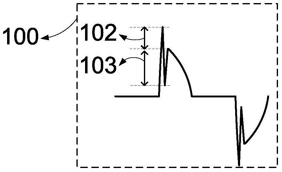 led dimming system