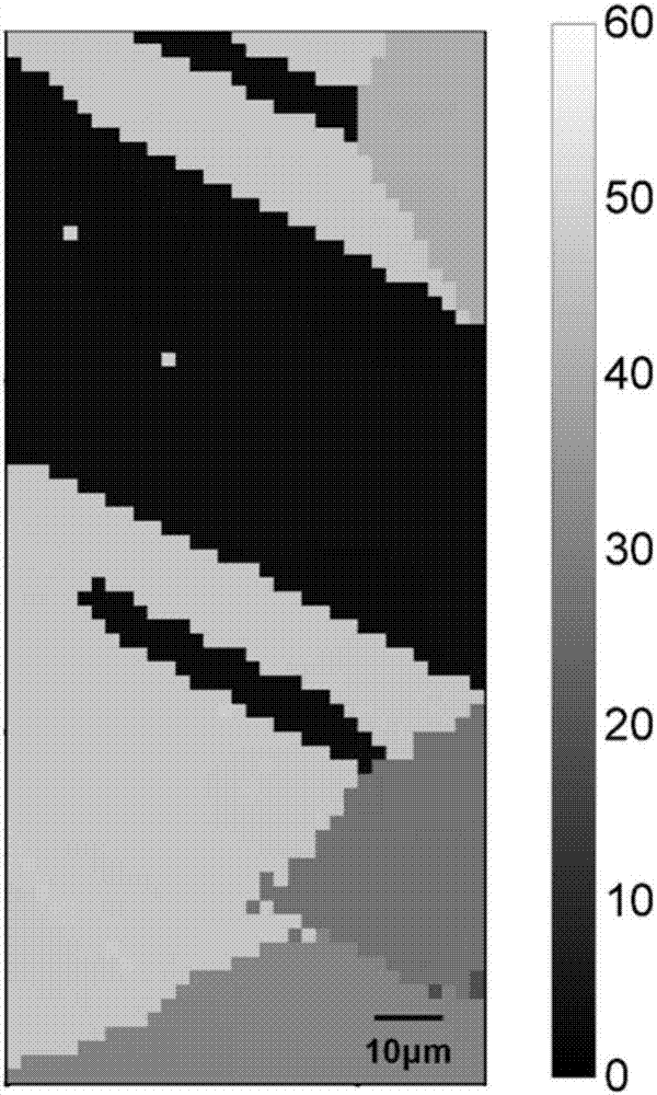 Scanning Laue diffraction spectrum analysis method based on peak-to-peak included angle comparison