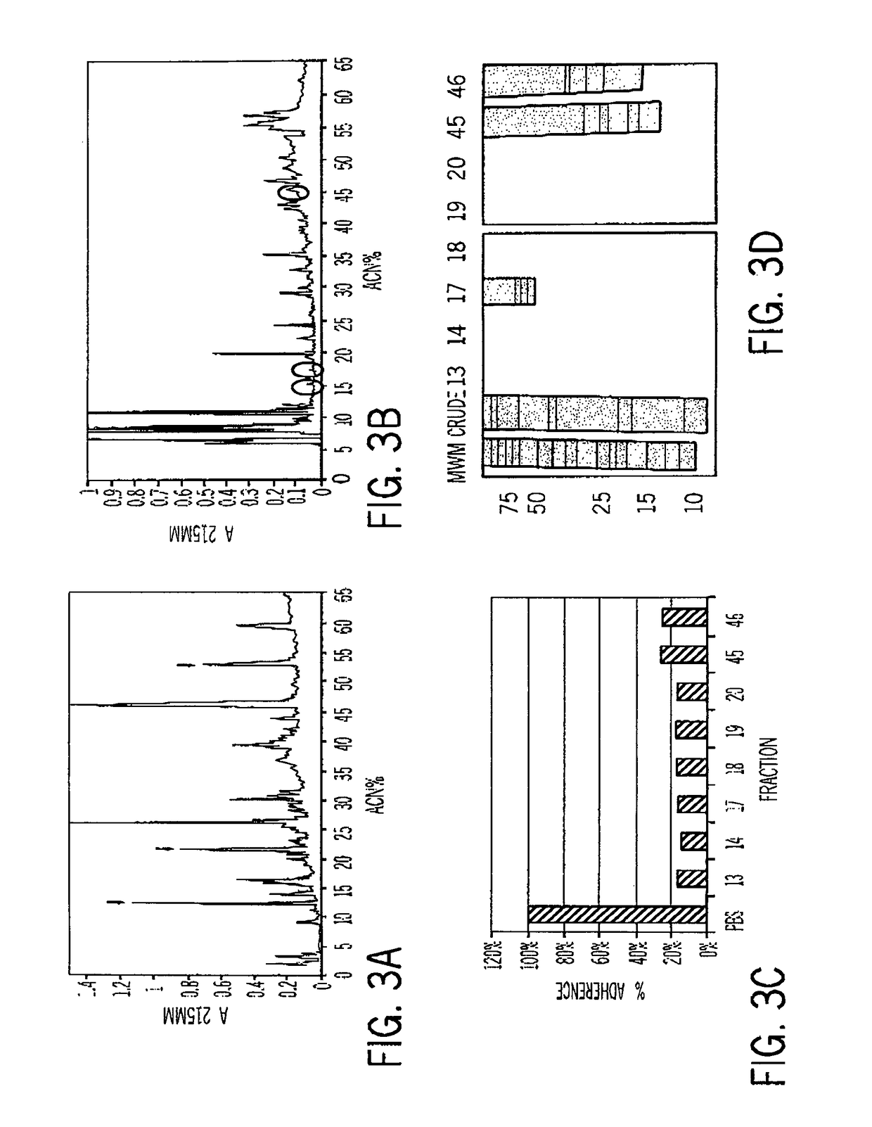 Compositions of aquatic origin for prevention of cell adhesion and methods of using same
