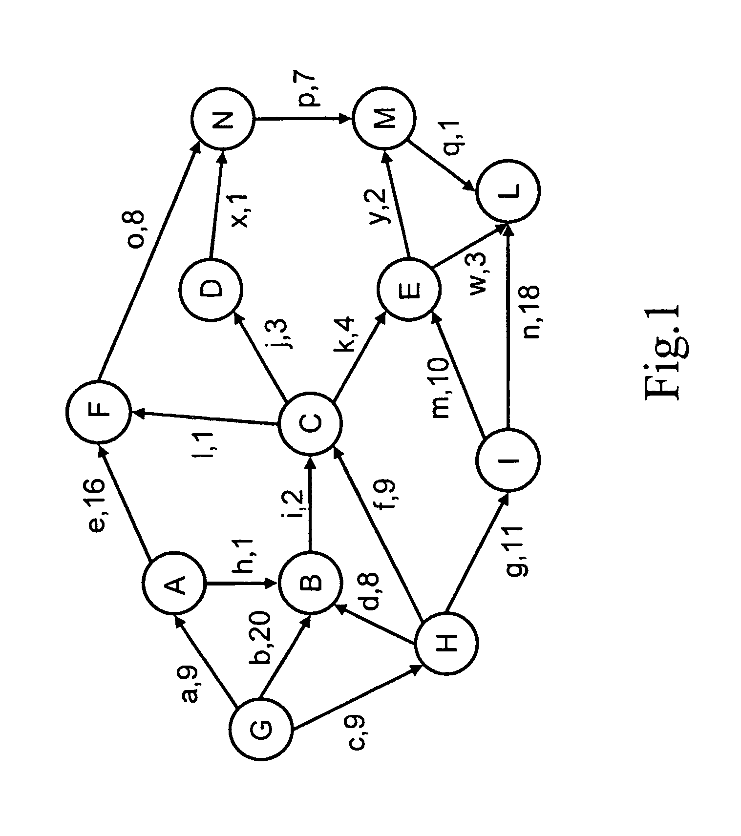 Method for configuring an optical network