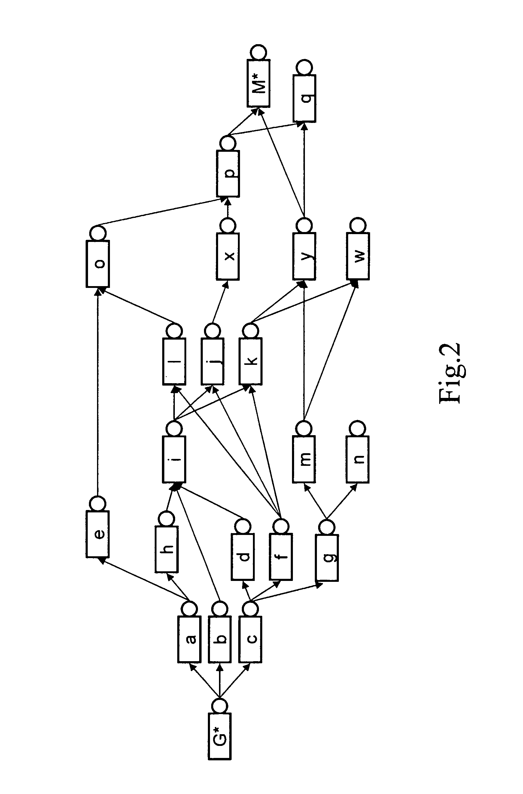 Method for configuring an optical network