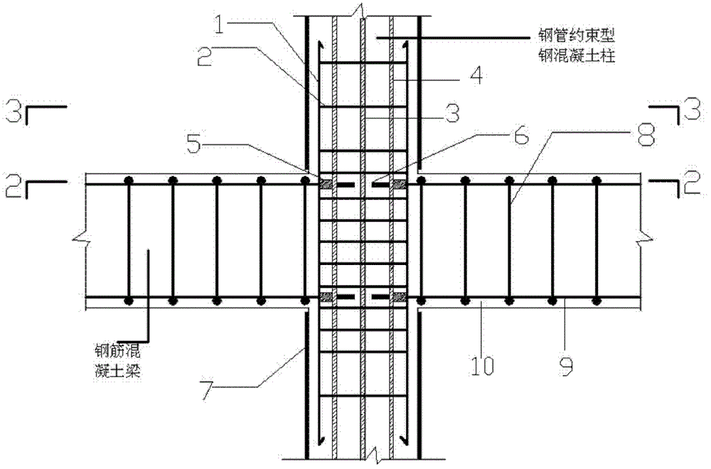 Joint structure of steel-pipe-restraining steel concrete columns and reinforced concrete beams
