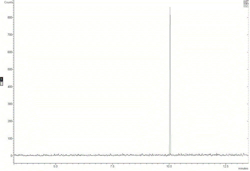 Method for detecting amitraz in food