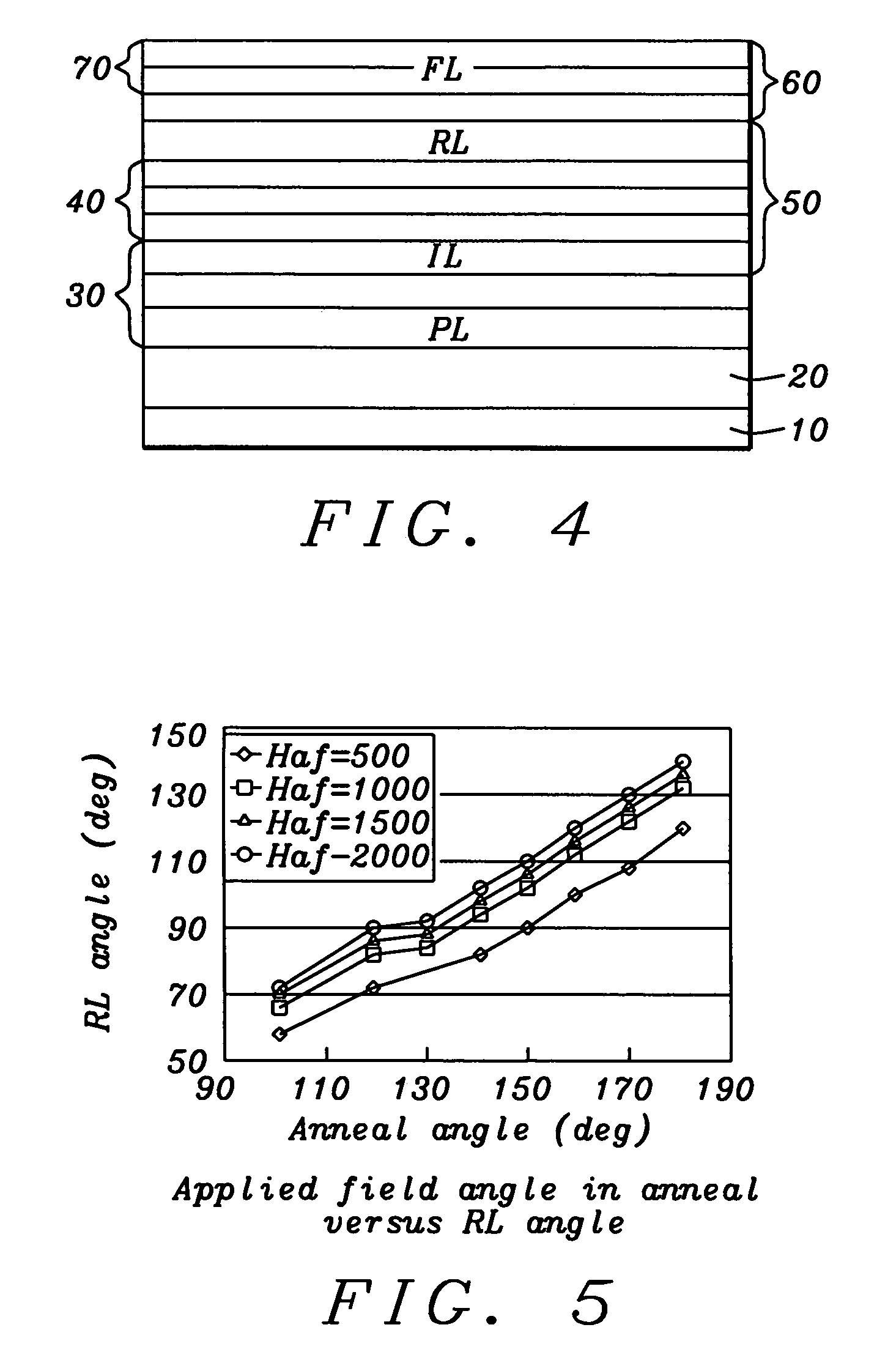 GMR sensor having a reference layer with movable magnetization