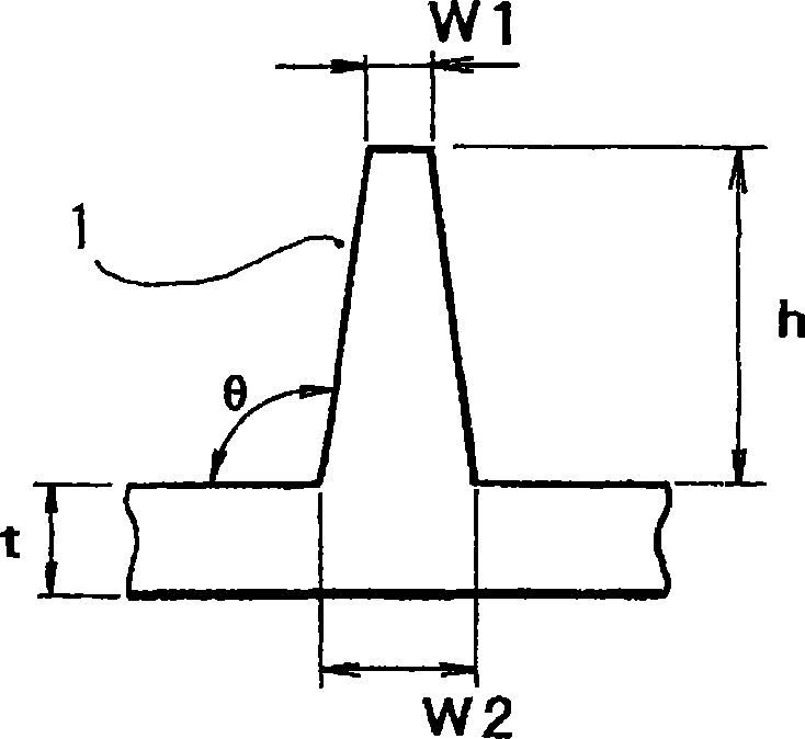 Shape inspection apparatus, and shape inspection method