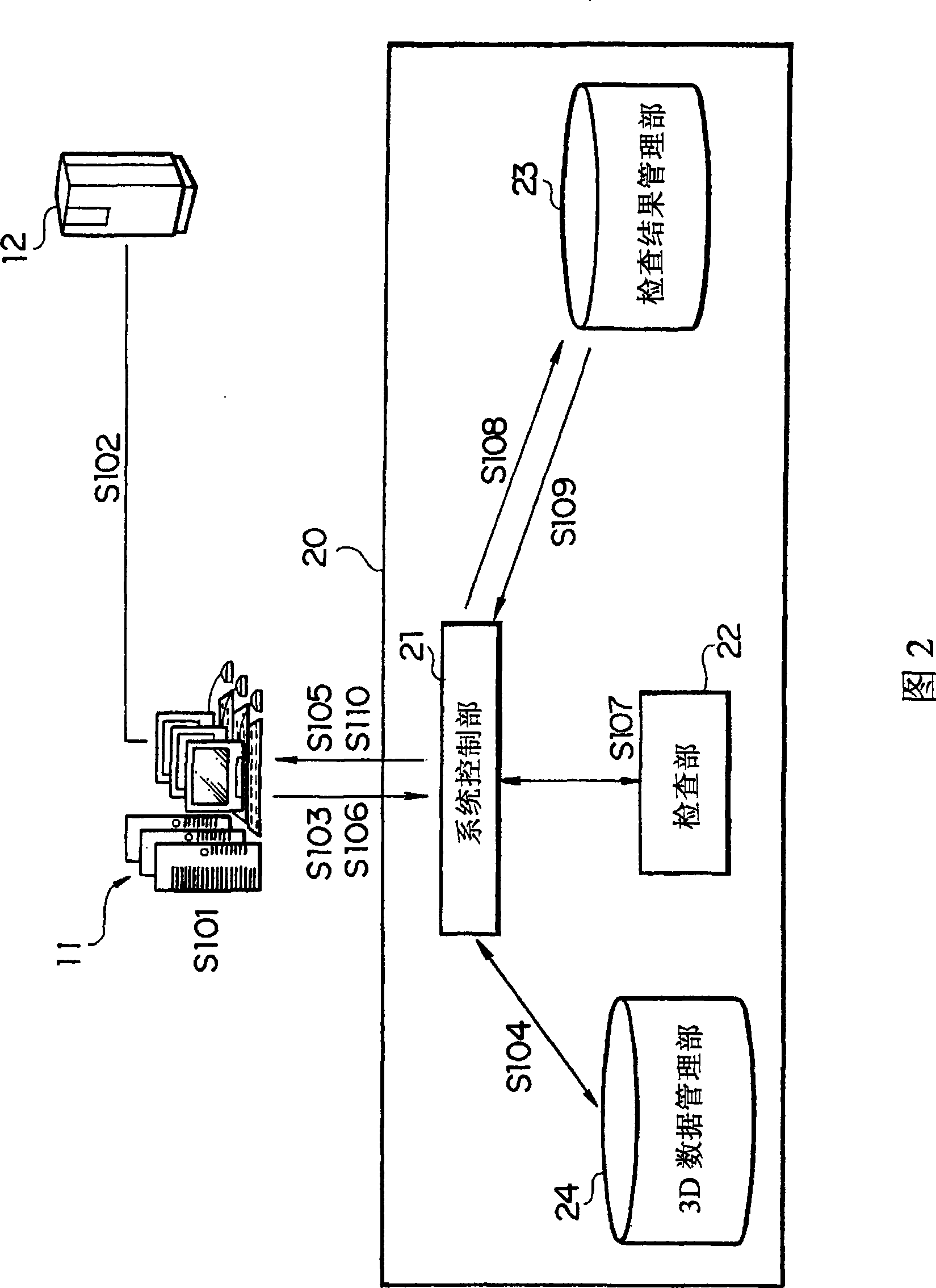 Shape inspection apparatus, and shape inspection method