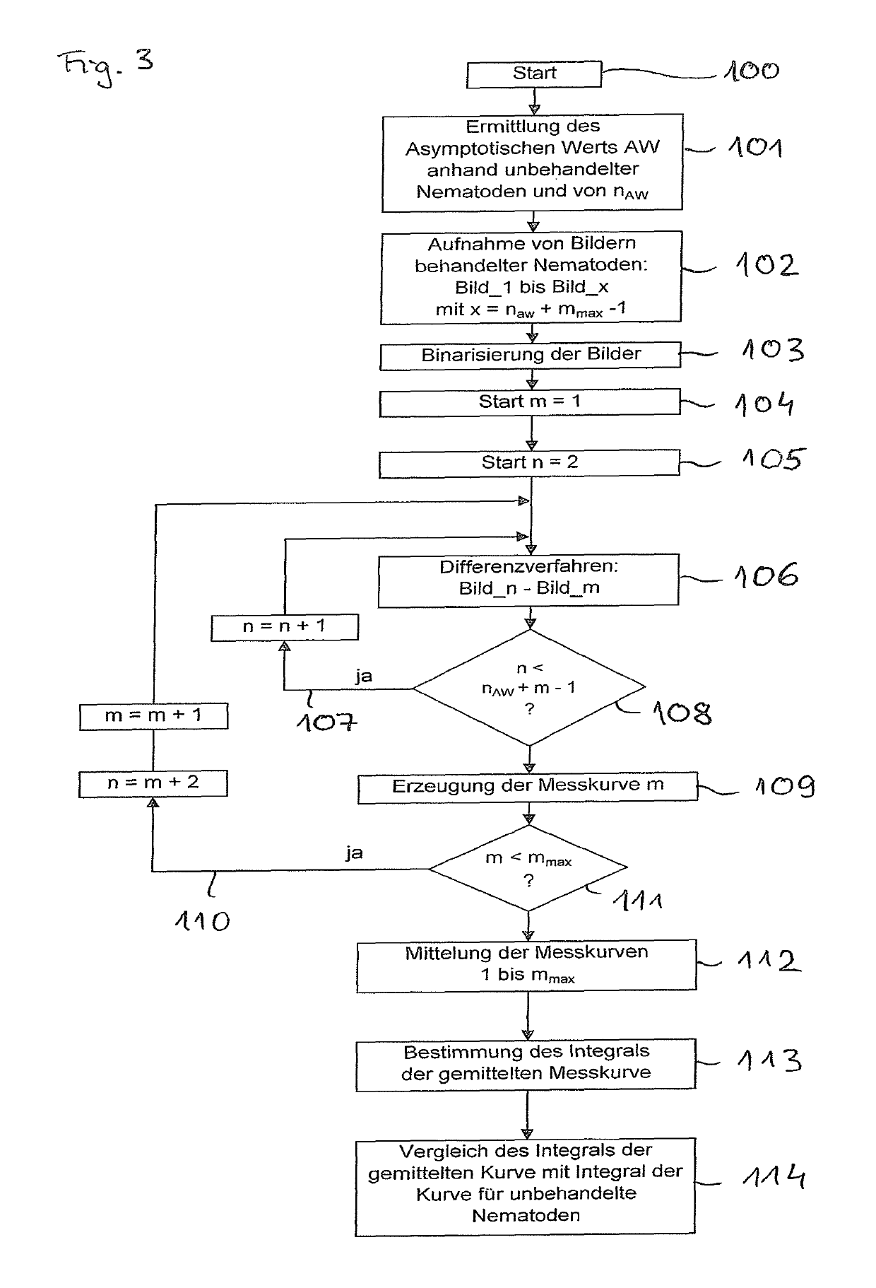 Device and method for determining the action of active ingredients on nematodes and other organisms in aqueous tests