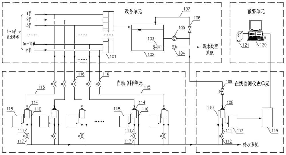 System and method for checking standard exceeding of water quality