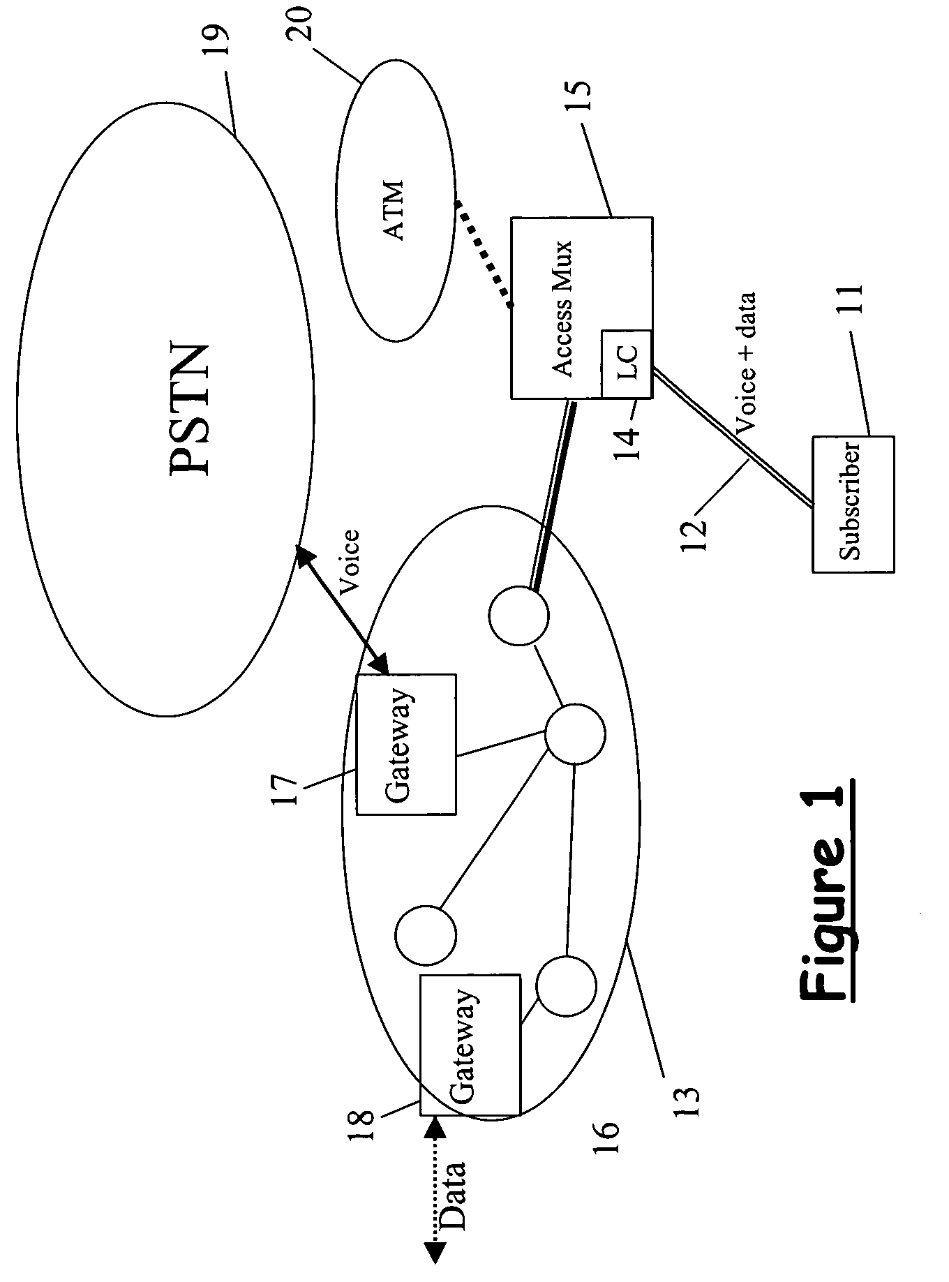 Packet communications system and method