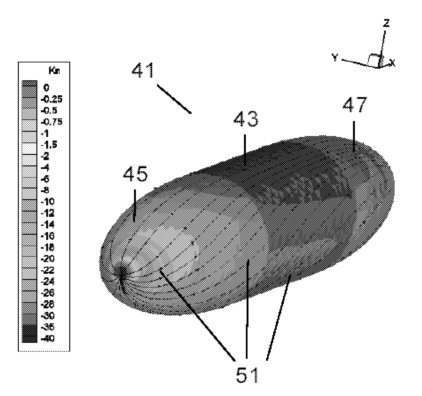 Methods and systems for optimising the design of aerodynamic surfaces